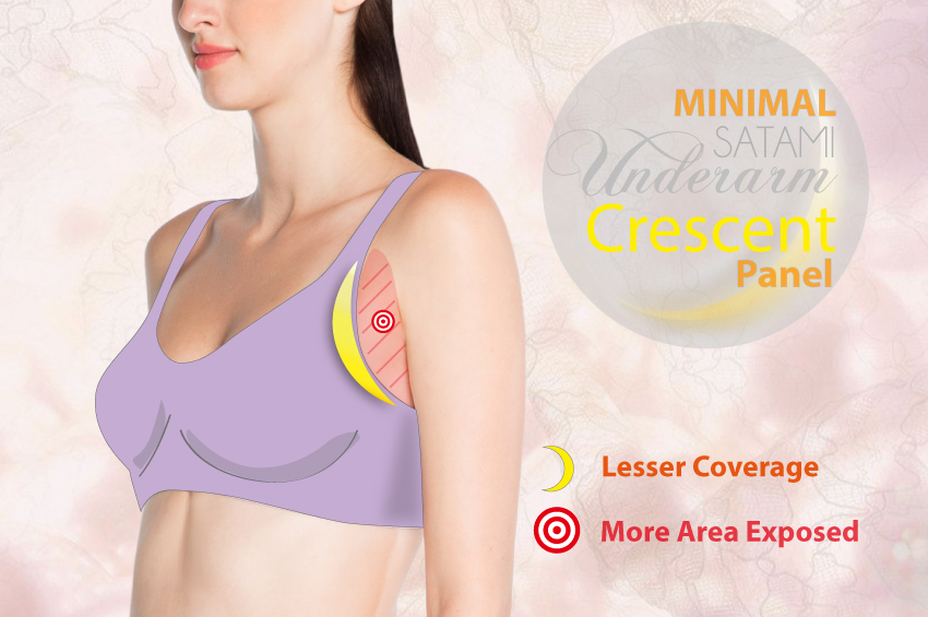 Do You Have Armpit Fat Hanging Out Of Your Bra? This Is What You Might Be  Able To Do About It - Live Laugh Love - Medium