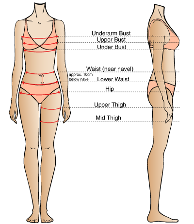 Da Intimo - Tips & Tricks ,Bra size chart Choose your accurate