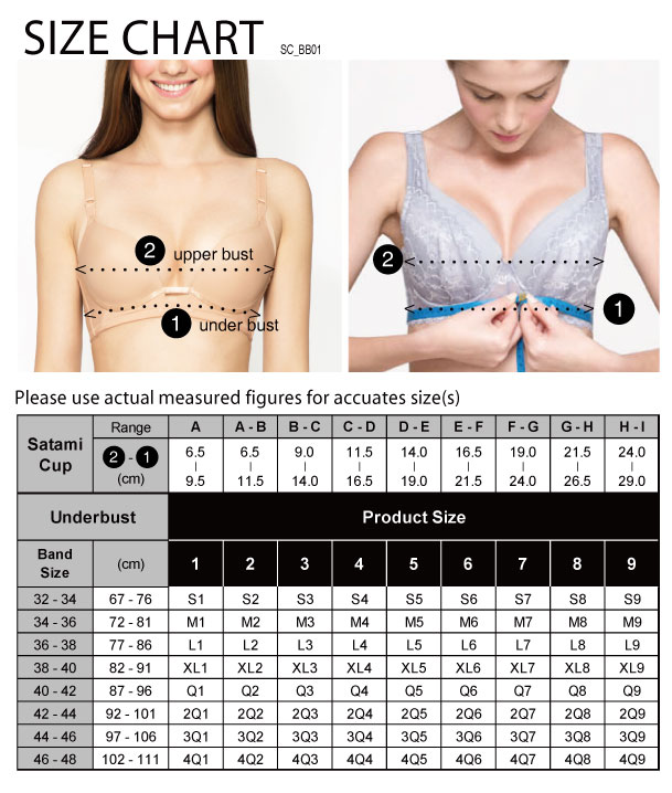 BMSY Cup size D, cup size comparison, cup size B, bra transparent, 75b  basket, 75b bra, cup size A, cup size F, 75b chest example, chest sizes,  cup